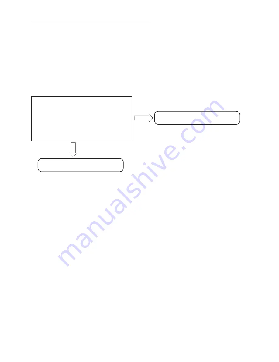 Hitachi RAC-18WPB Скачать руководство пользователя страница 120