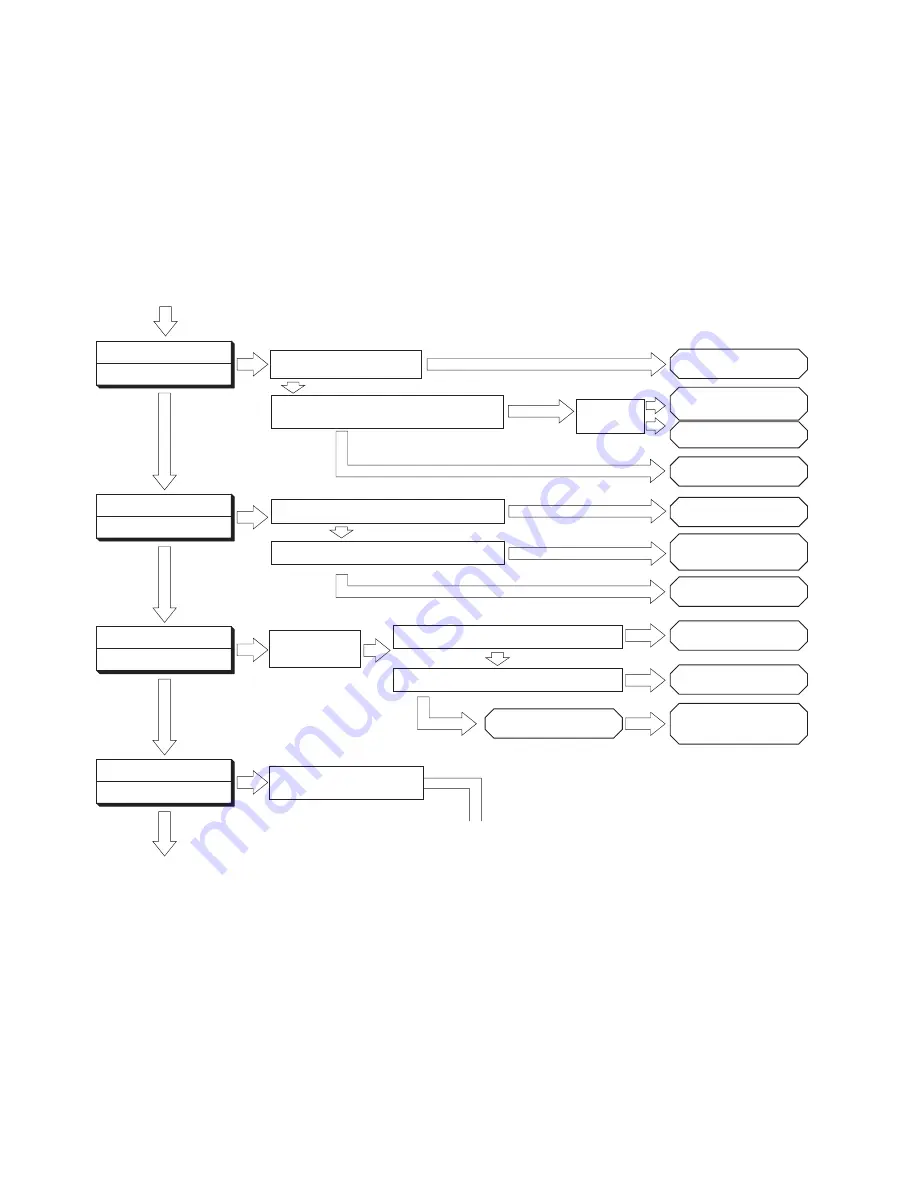 Hitachi RAC-18WPB Service Manual Download Page 128