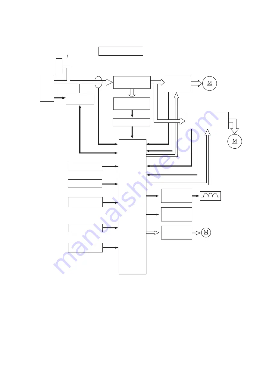 Hitachi RAC-18WPC Скачать руководство пользователя страница 13