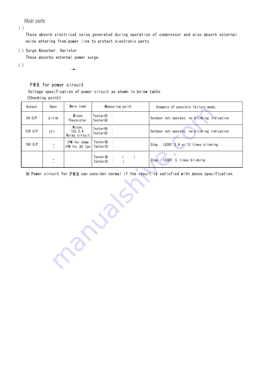 Hitachi RAC-18WPC Service Manual Download Page 18