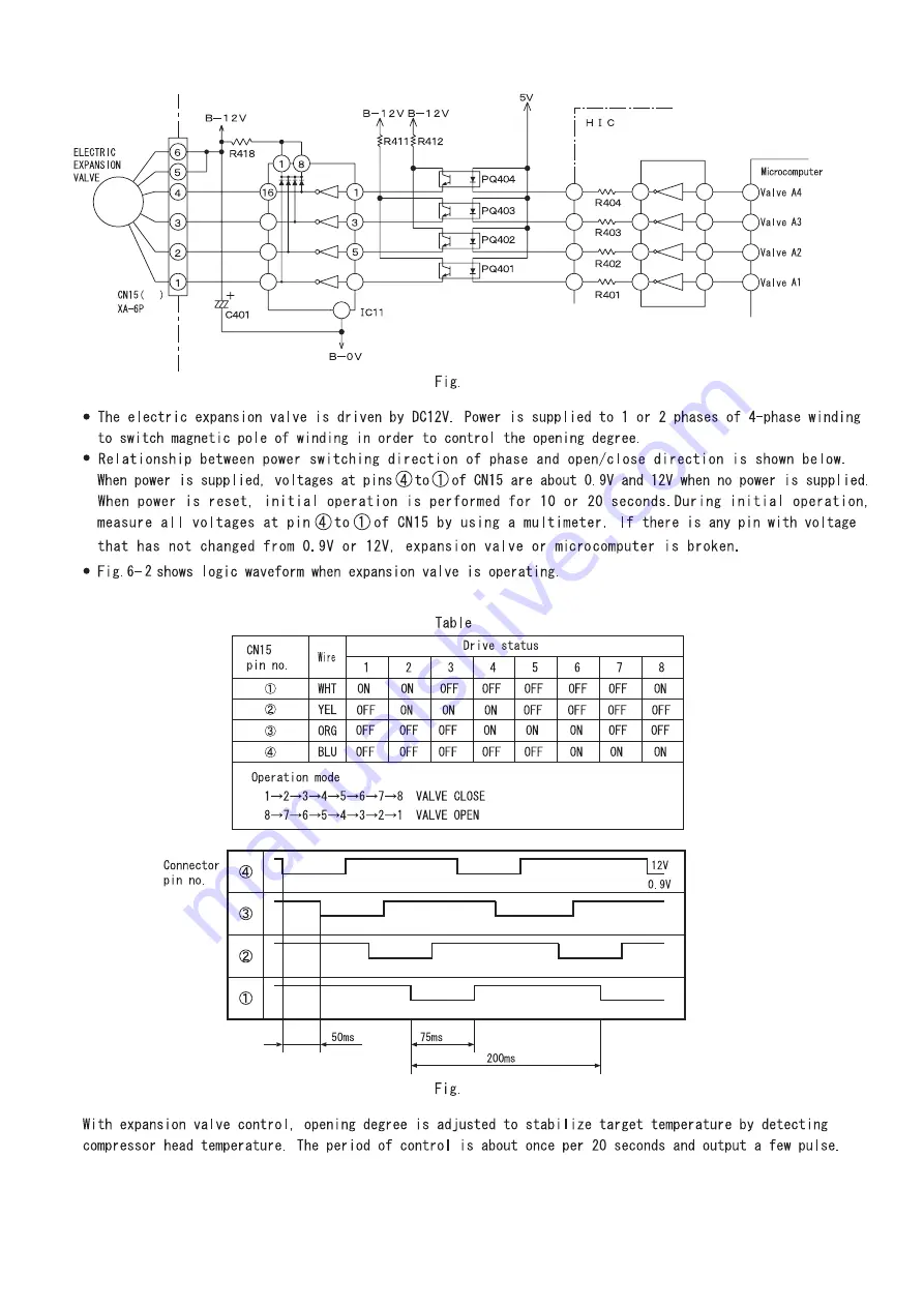 Hitachi RAC-18WPC Service Manual Download Page 21