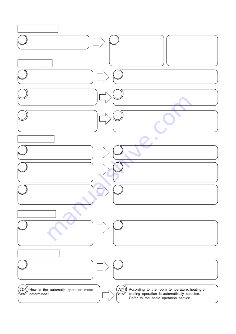 Hitachi RAC-18WPC Service Manual Download Page 24