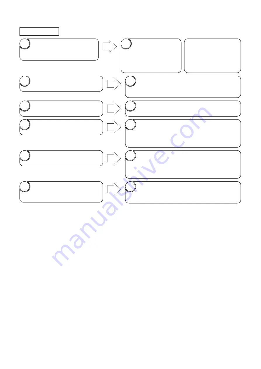 Hitachi RAC-18WPC Service Manual Download Page 25