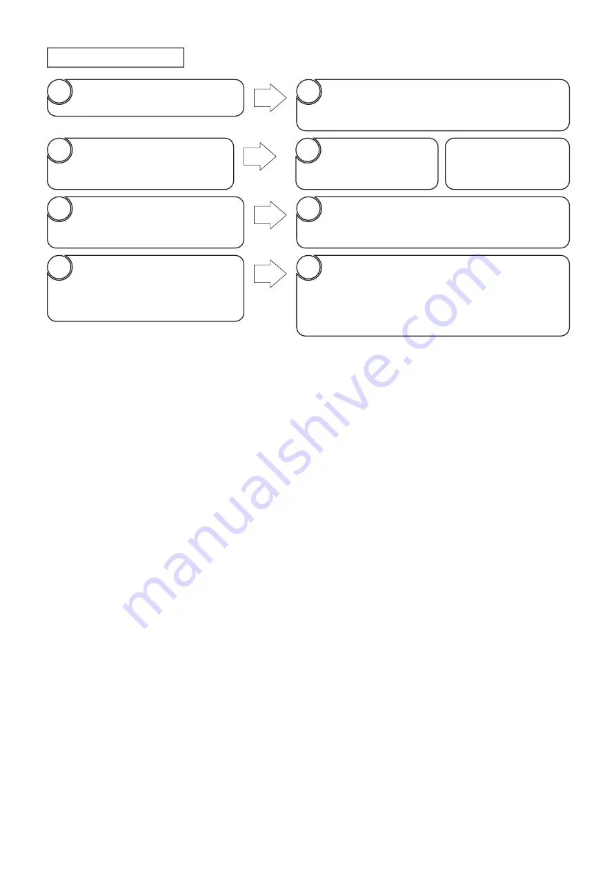 Hitachi RAC-18WPC Service Manual Download Page 26