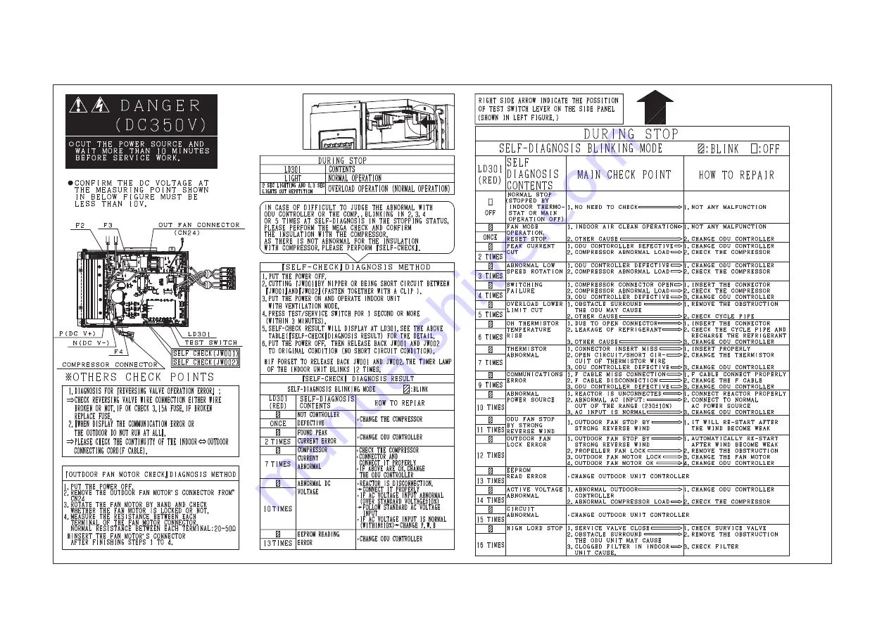 Hitachi RAC-18WPC Service Manual Download Page 32