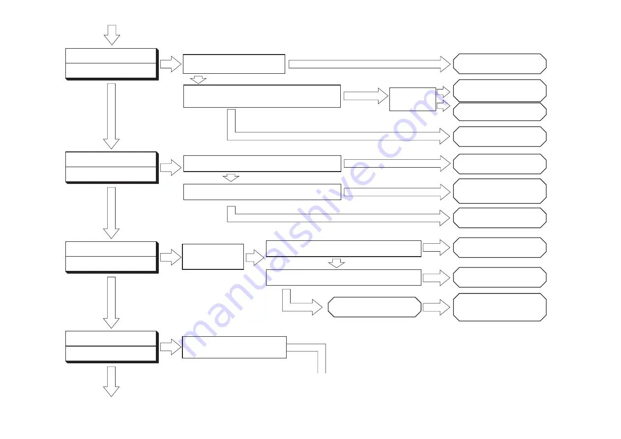 Hitachi RAC-18WPC Service Manual Download Page 35