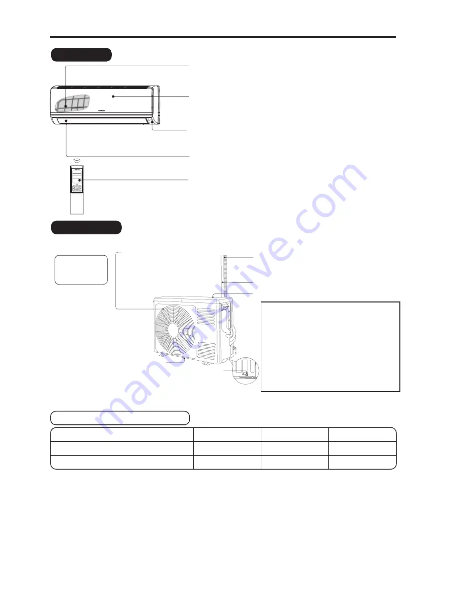 Hitachi RAC-18WSPA Instruction Manual Download Page 4