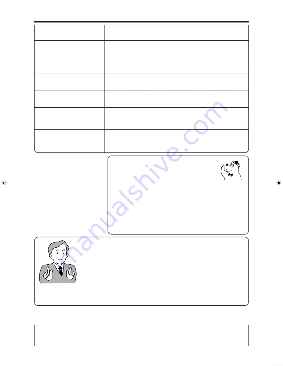 Hitachi RAC-18YH4 Operation Manual Download Page 140