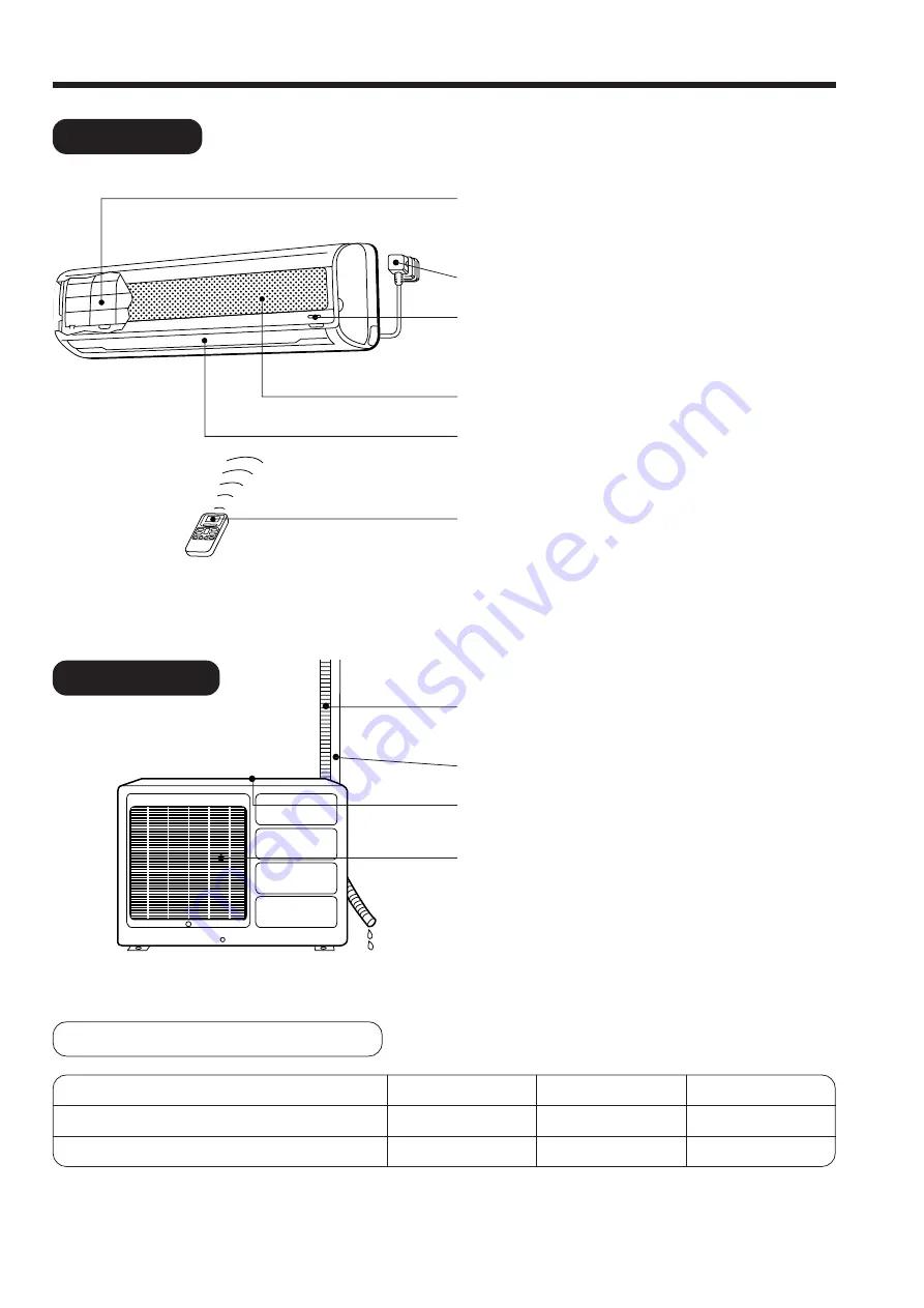 Hitachi RAC-25CNH2 Скачать руководство пользователя страница 4