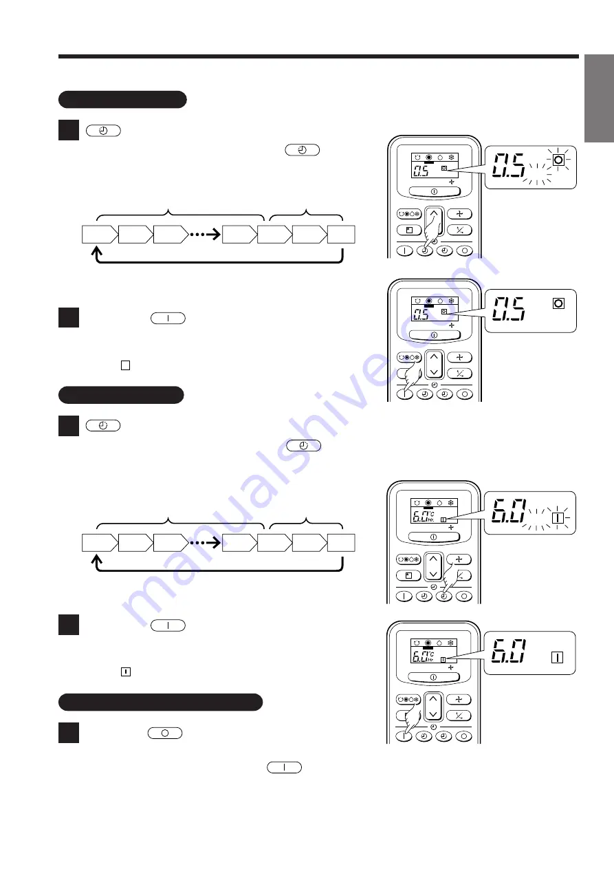 Hitachi RAC-25CNH2 Instruction Manual Download Page 9