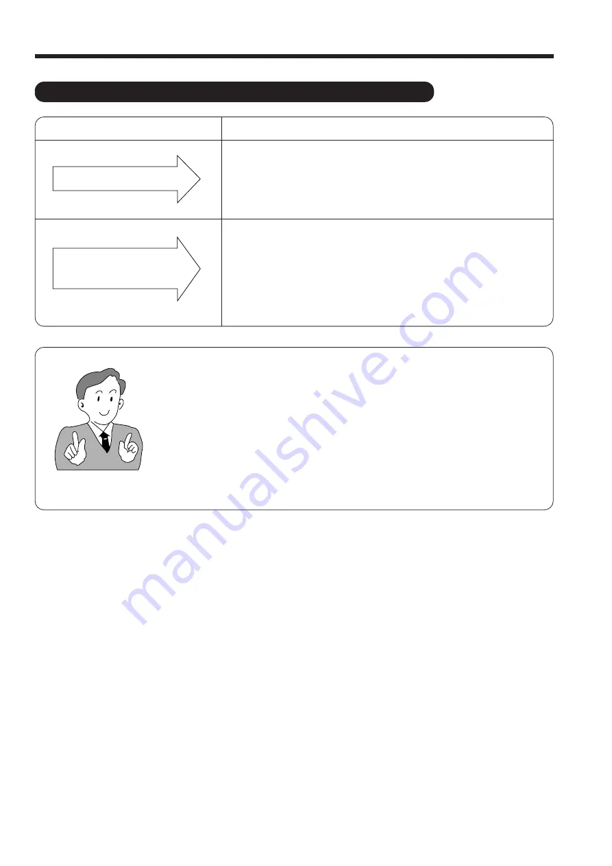 Hitachi RAC-25CNH2 Instruction Manual Download Page 20