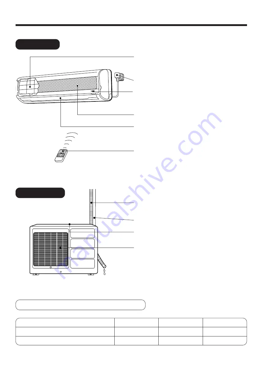 Hitachi RAC-25CNH2 Instruction Manual Download Page 26