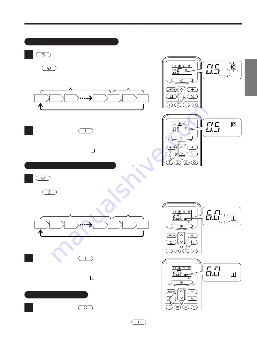 Hitachi RAC-25CNH2 Instruction Manual Download Page 31