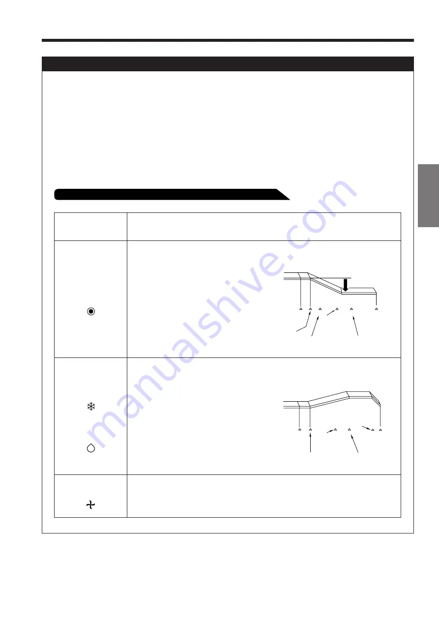 Hitachi RAC-25CNH2 Instruction Manual Download Page 55