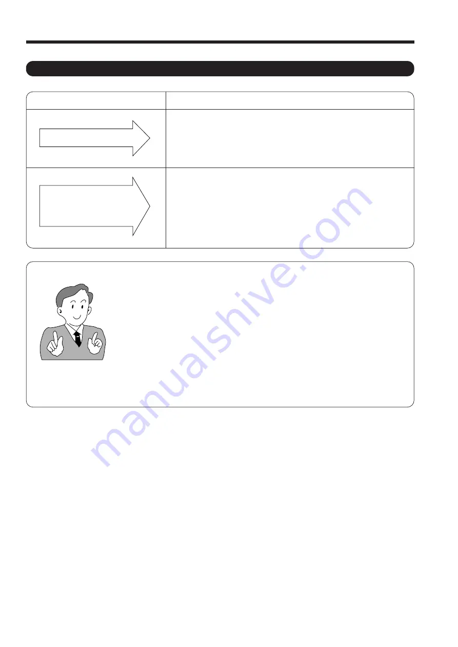 Hitachi RAC-25CNH2 Instruction Manual Download Page 86