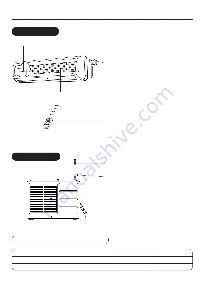 Hitachi RAC-25CNH2 Скачать руководство пользователя страница 114