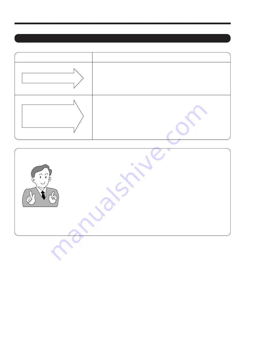 Hitachi RAC-25CNH2 Instruction Manual Download Page 130