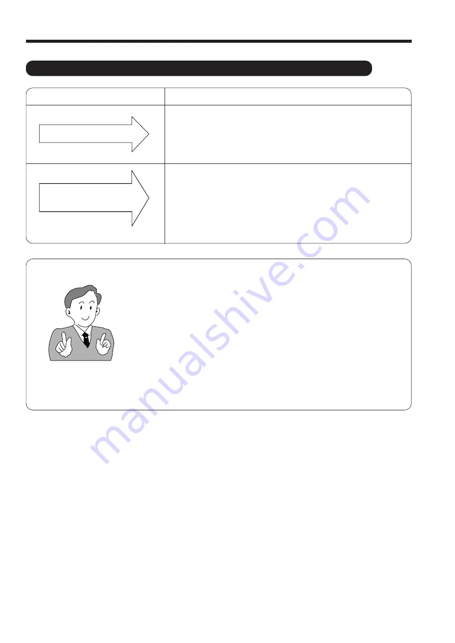 Hitachi RAC-25CNH2 Instruction Manual Download Page 152