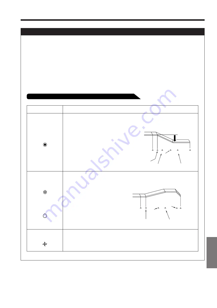 Hitachi RAC-25CNH2 Instruction Manual Download Page 165