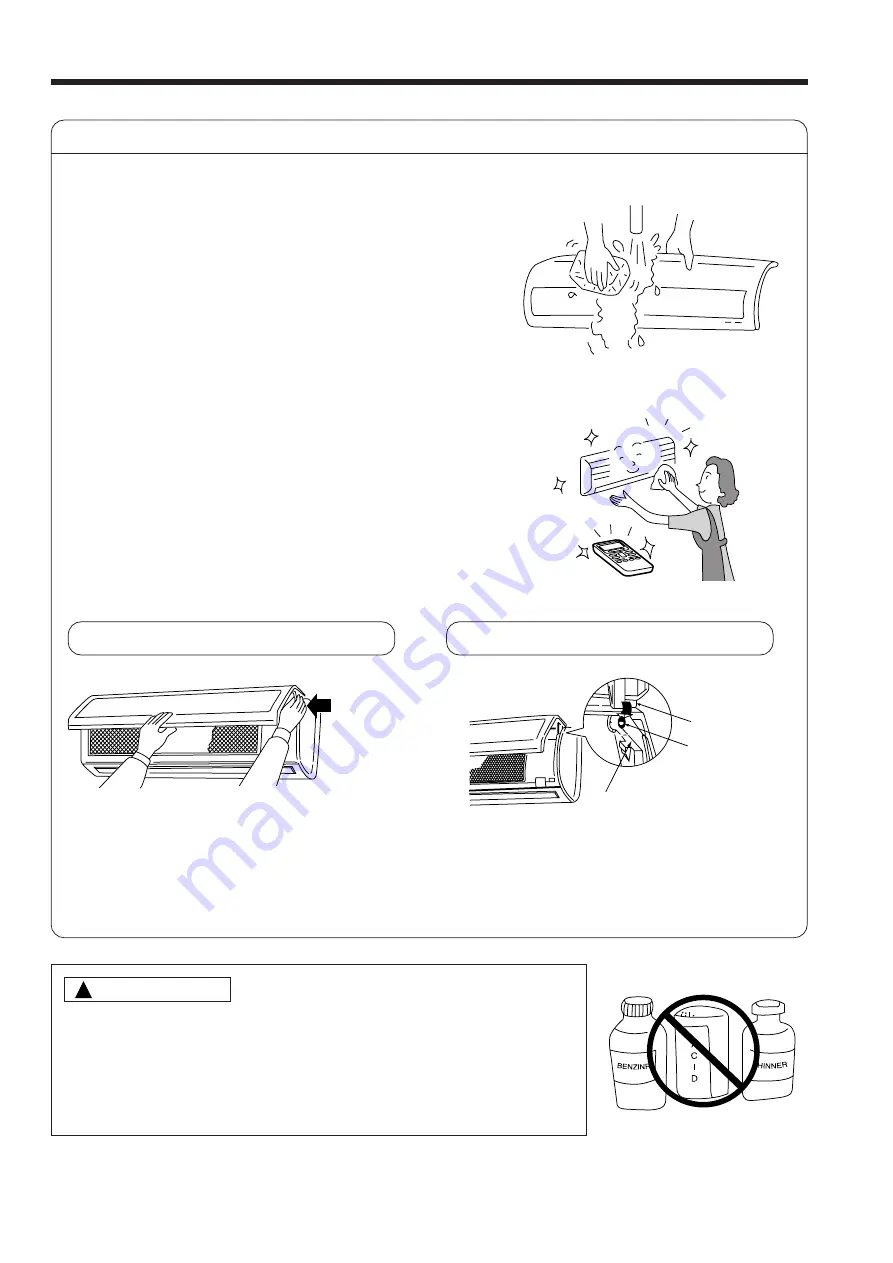 Hitachi RAC-25CNH2 Instruction Manual Download Page 172