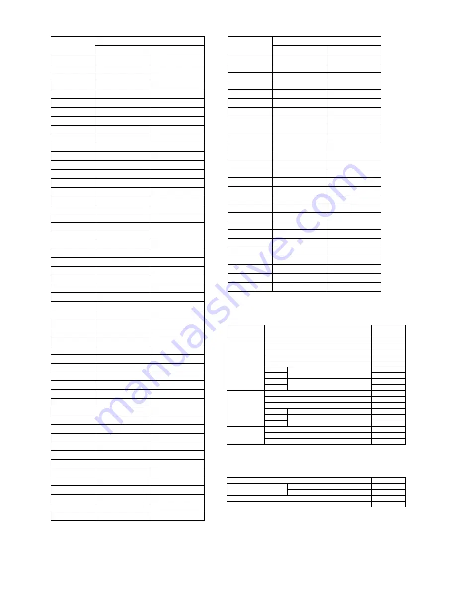 Hitachi RAC-25FX8 Service Manual Download Page 50