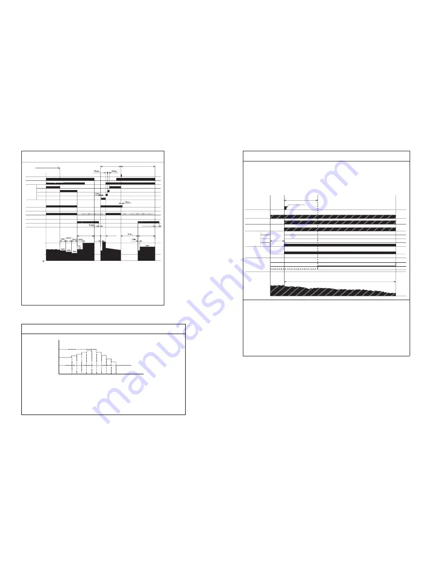 Hitachi RAC-25FX8 Service Manual Download Page 59