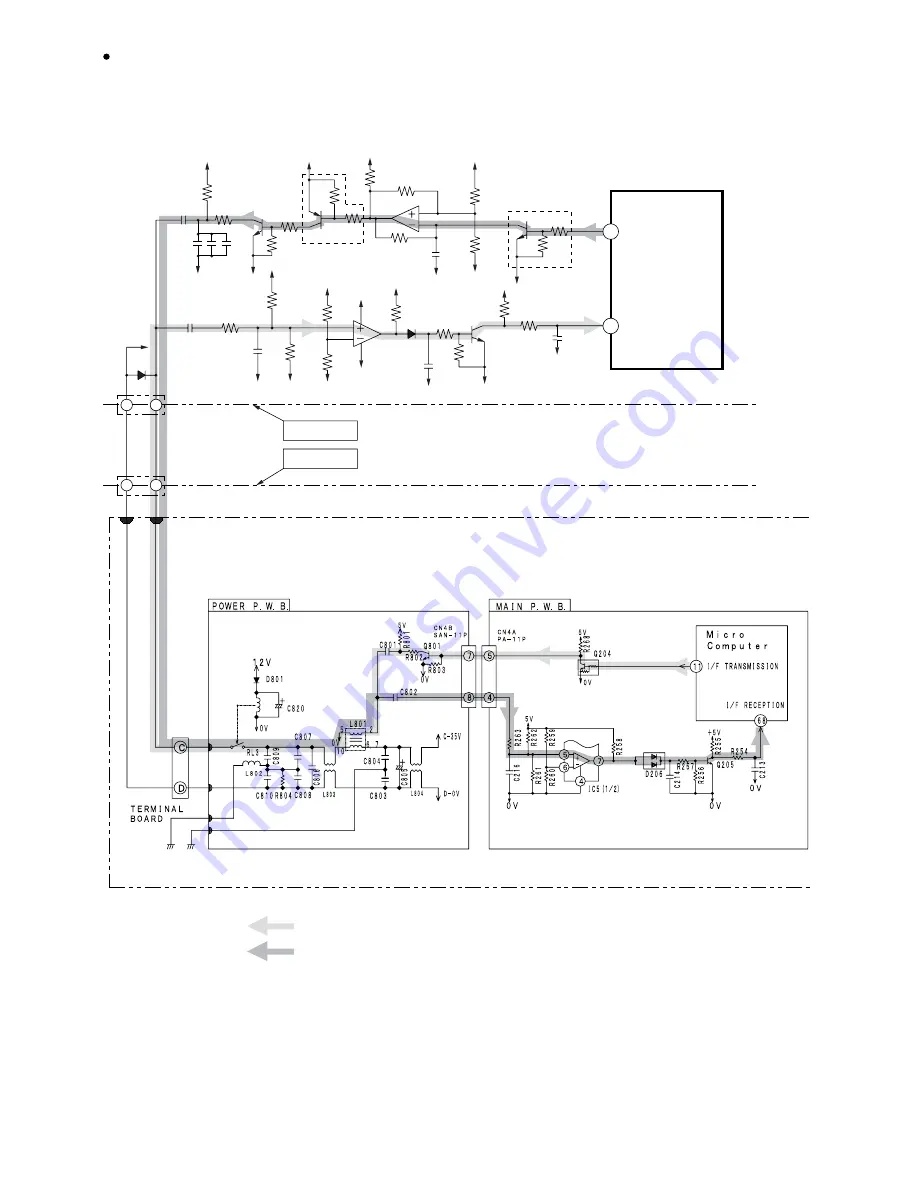 Hitachi RAC-25FX8 Service Manual Download Page 92