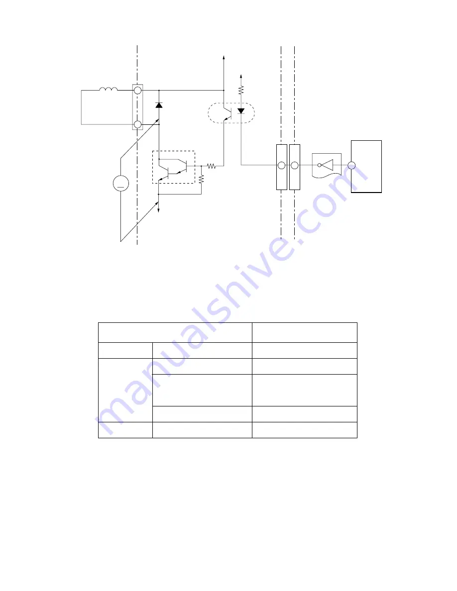 Hitachi RAC-25FX8 Service Manual Download Page 123