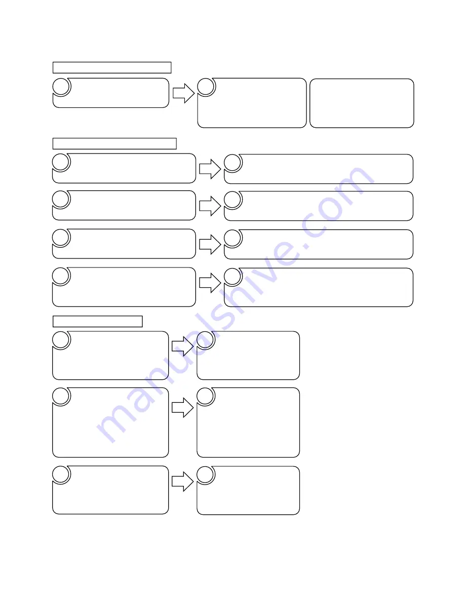 Hitachi RAC-25FX8 Скачать руководство пользователя страница 131