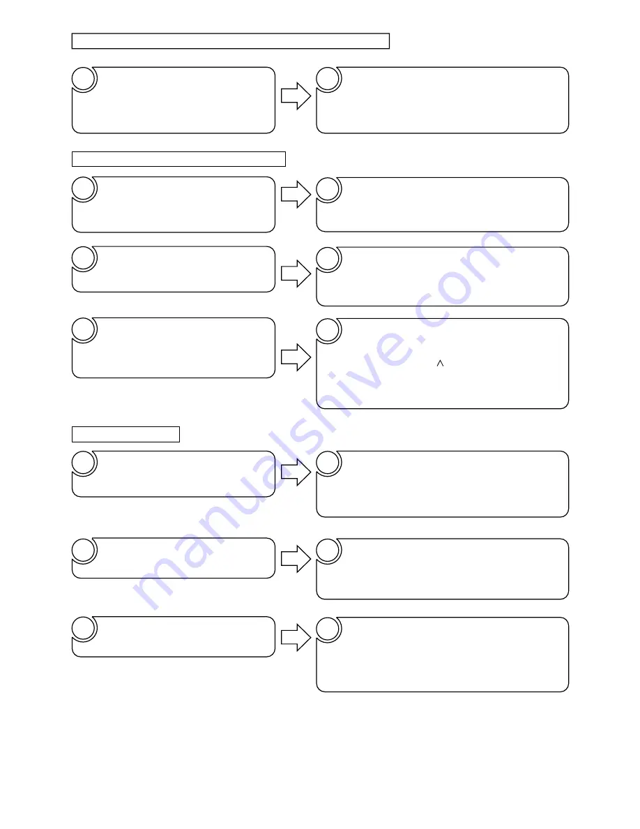 Hitachi RAC-25FX8 Service Manual Download Page 133