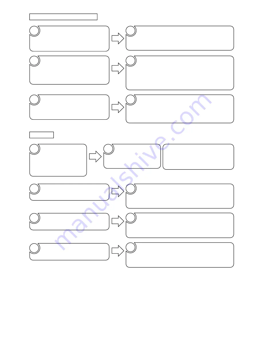 Hitachi RAC-25FX8 Скачать руководство пользователя страница 134