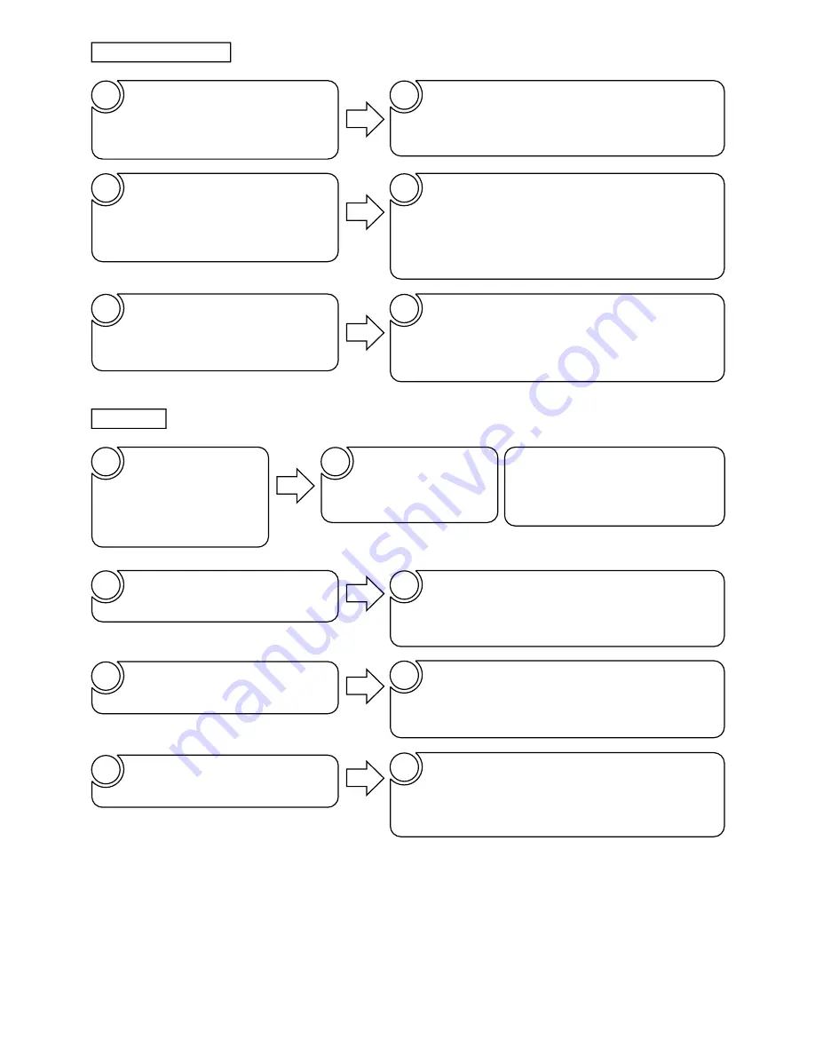 Hitachi RAC-25FX8 Service Manual Download Page 135