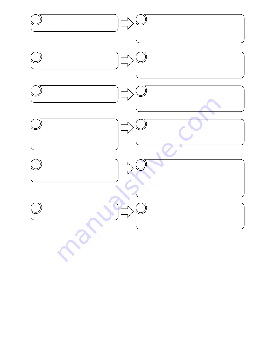 Hitachi RAC-25FX8 Service Manual Download Page 136