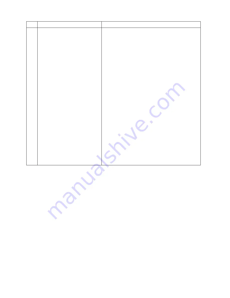 Hitachi RAC-25FX8 Service Manual Download Page 145