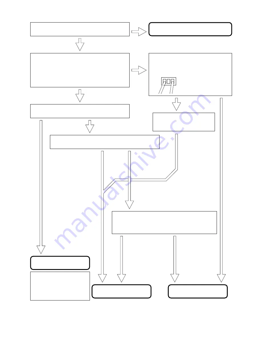 Hitachi RAC-25FX8 Service Manual Download Page 150