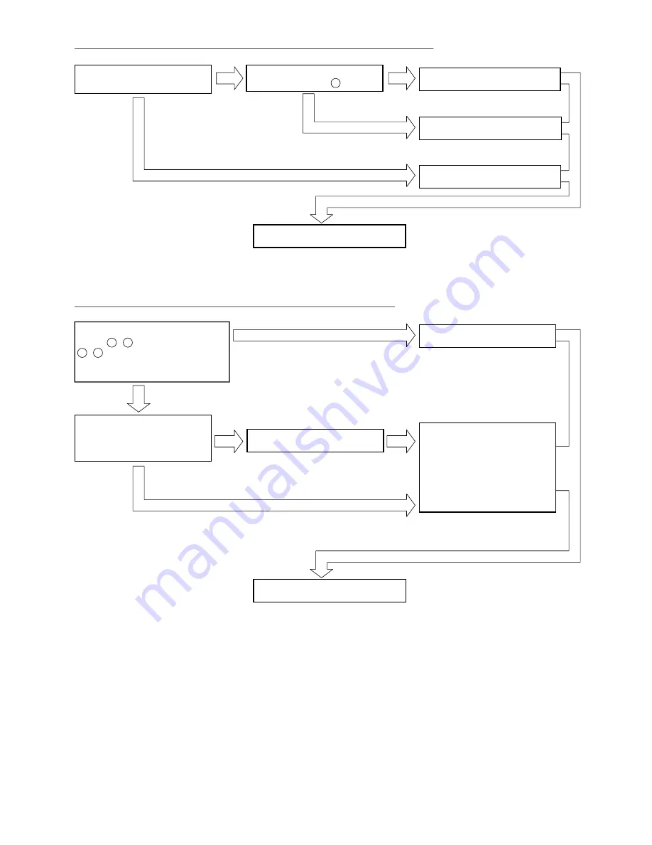 Hitachi RAC-25FX8 Скачать руководство пользователя страница 155