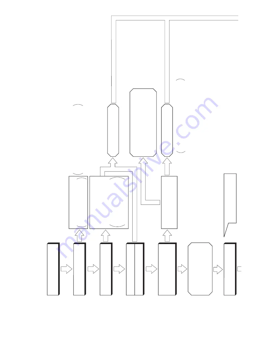 Hitachi RAC-25FX8 Service Manual Download Page 165