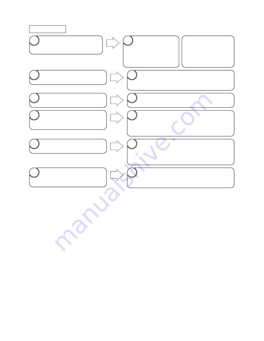 Hitachi RAC-25FXB Service Manual Download Page 86