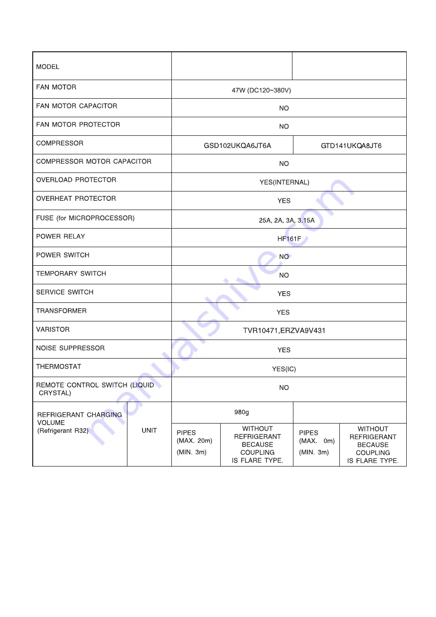 Hitachi RAC-25FXE Service Manual Download Page 6