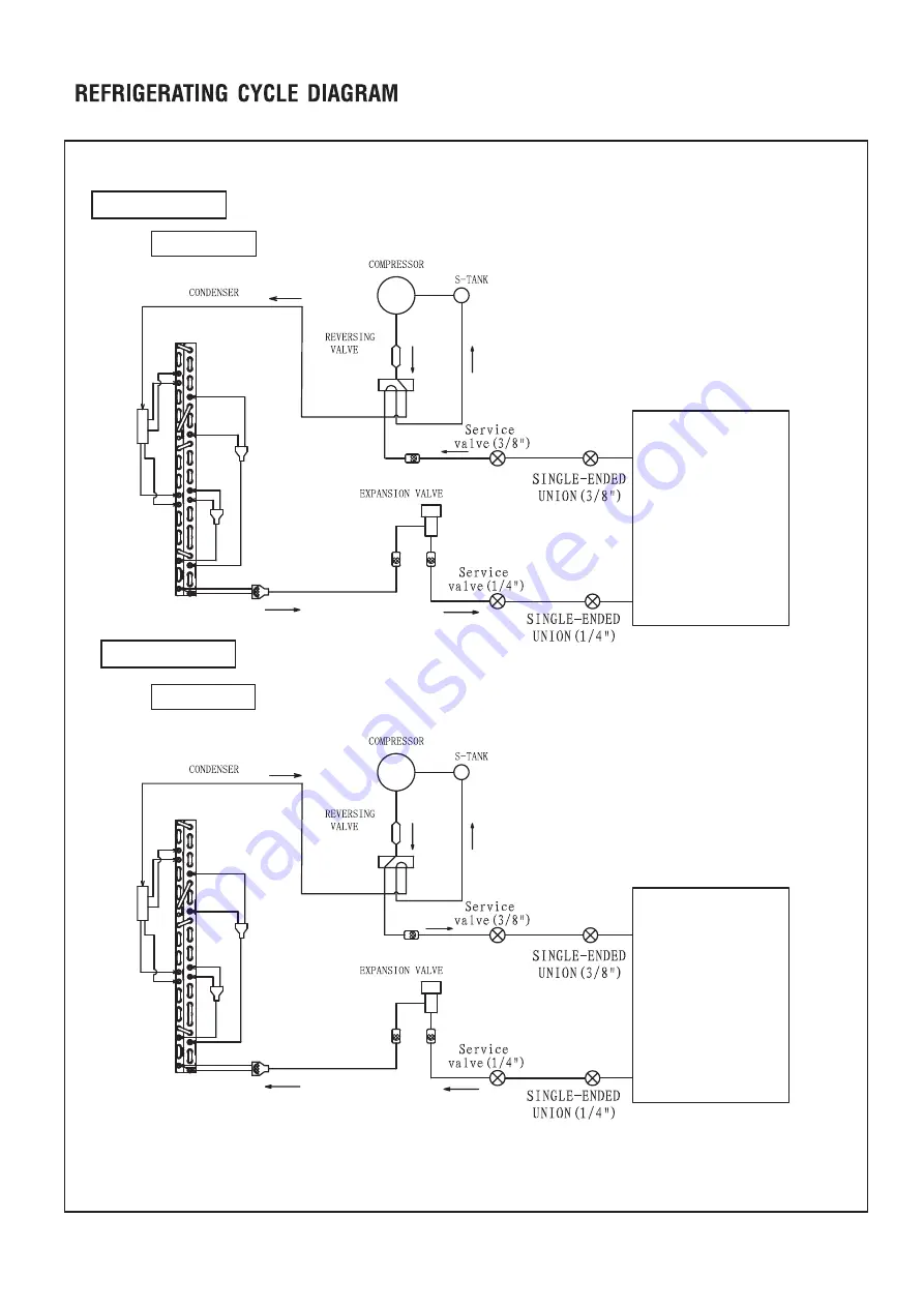 Hitachi RAC-25FXE Service Manual Download Page 18