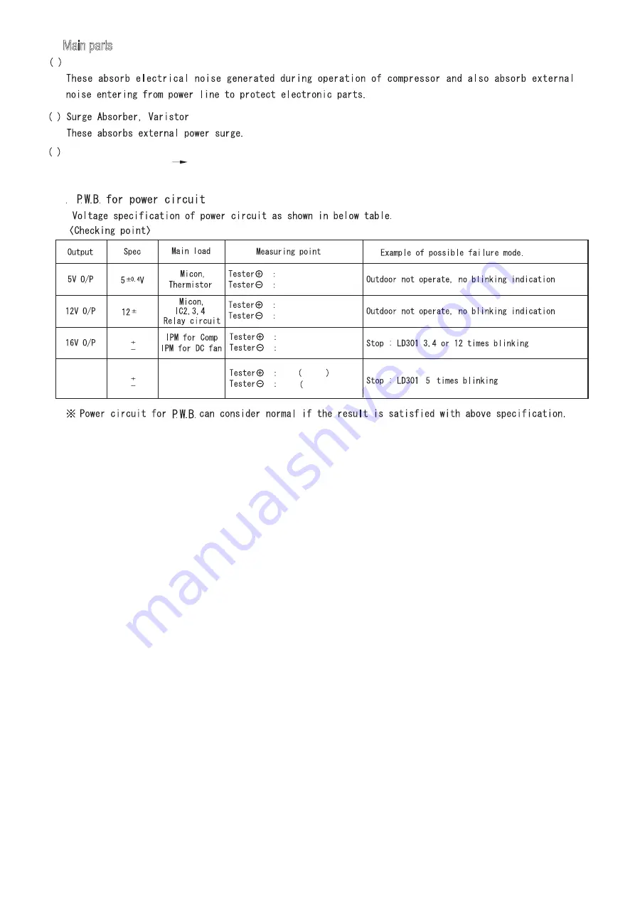 Hitachi RAC-25FXE Service Manual Download Page 23