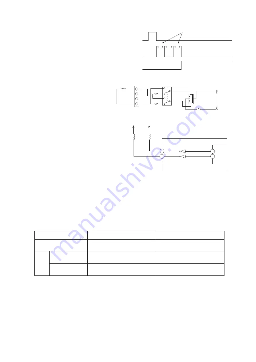 Hitachi RAC-25FXE Service Manual Download Page 24