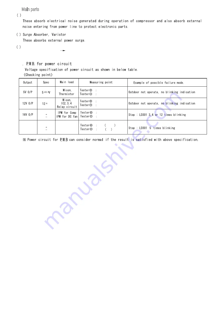 Hitachi RAC-25FXE Service Manual Download Page 32