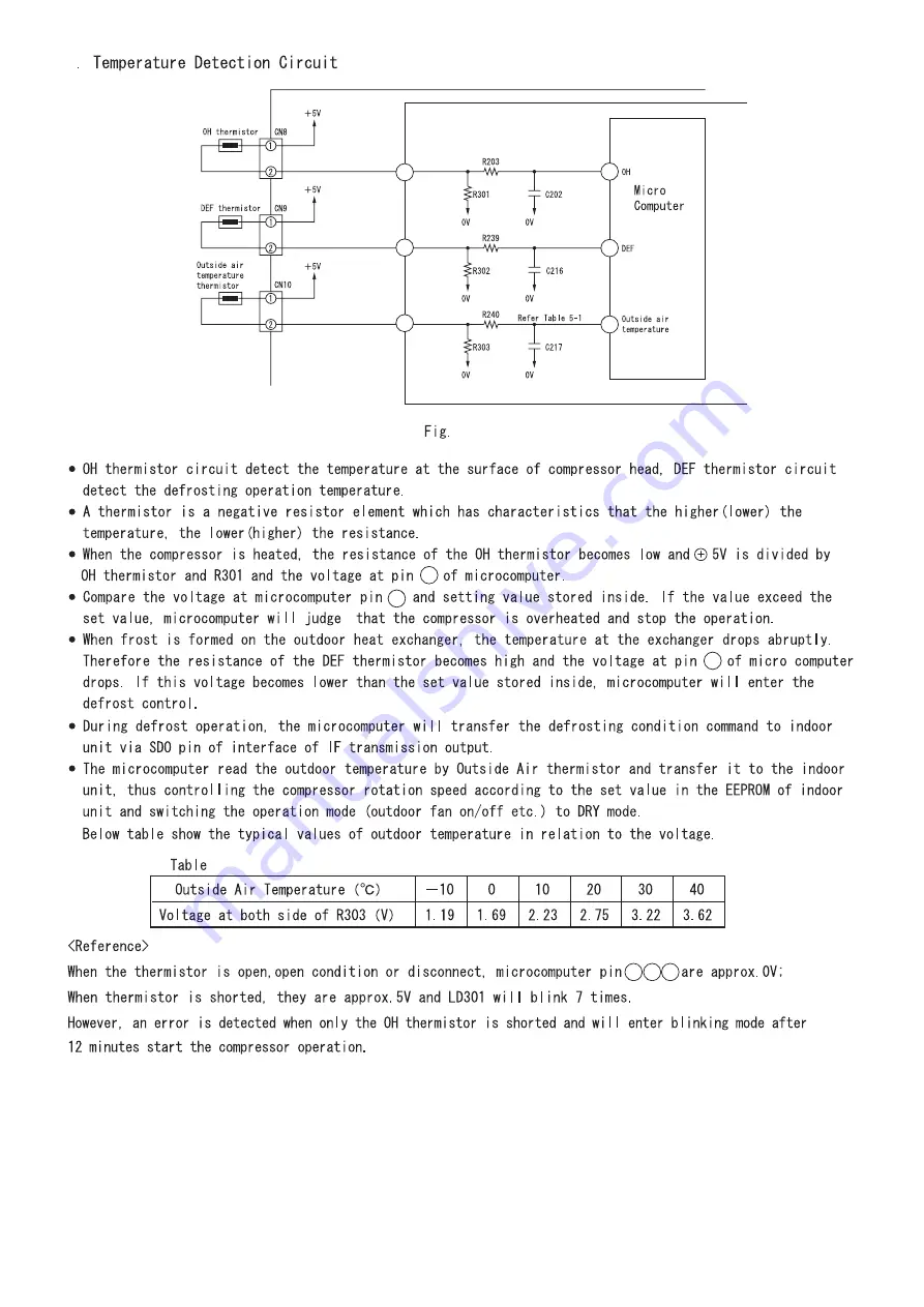 Hitachi RAC-25FXE Service Manual Download Page 34