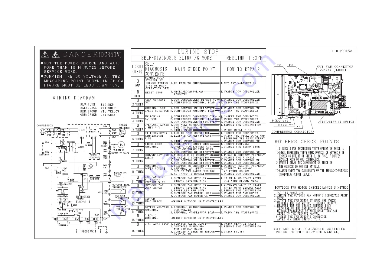 Hitachi RAC-25FXE Service Manual Download Page 45