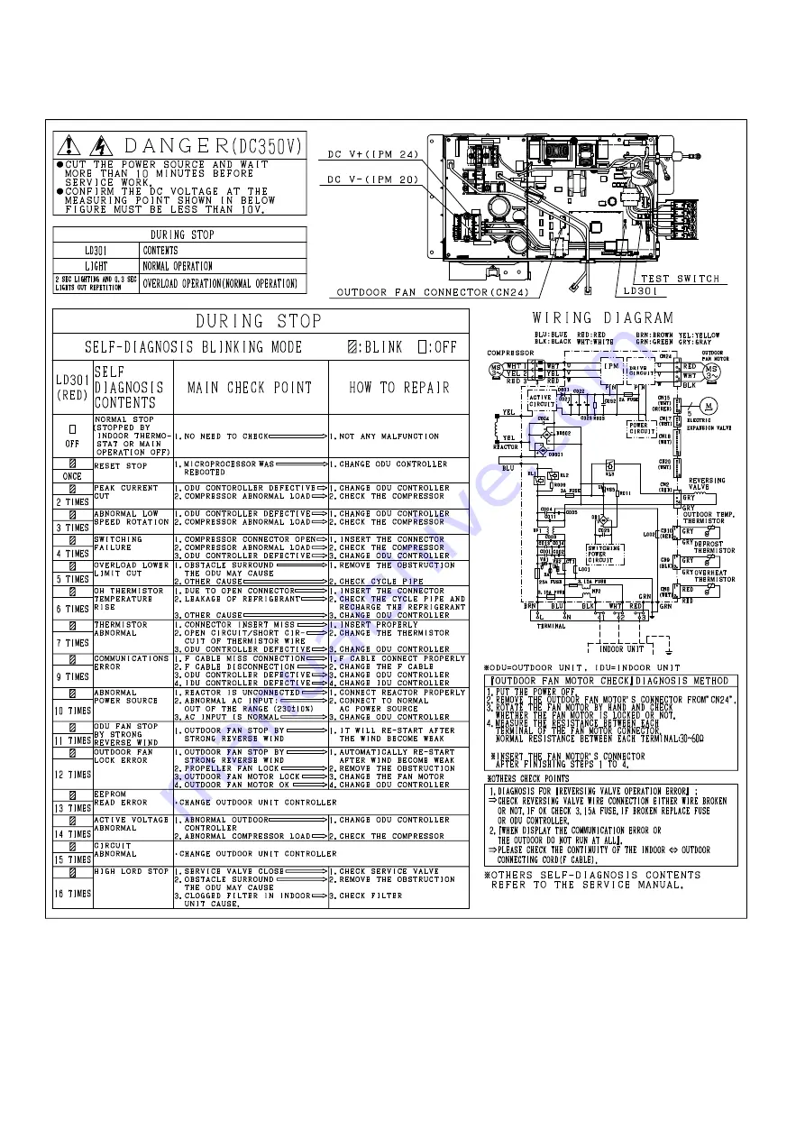 Hitachi RAC-25FXE Service Manual Download Page 46