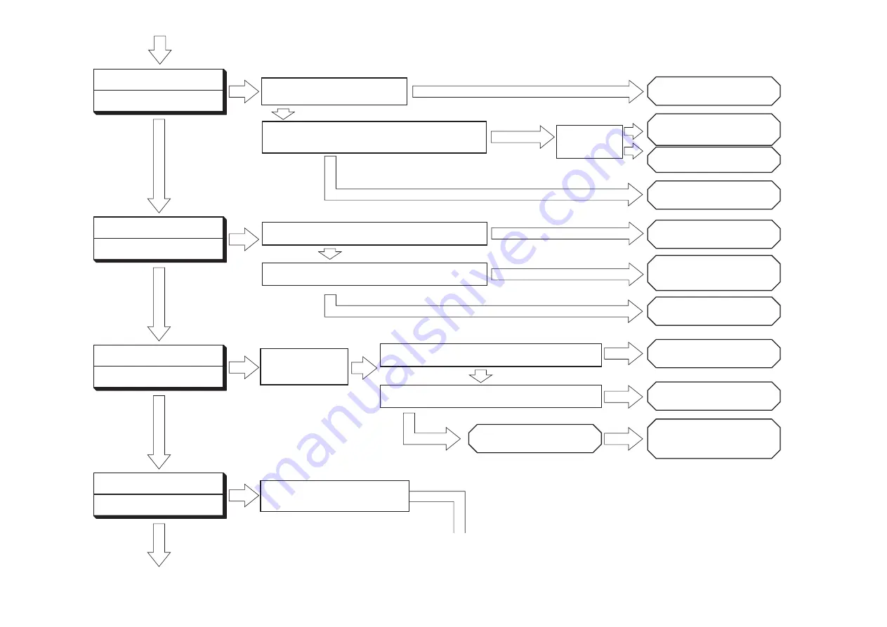 Hitachi RAC-25FXE Service Manual Download Page 50