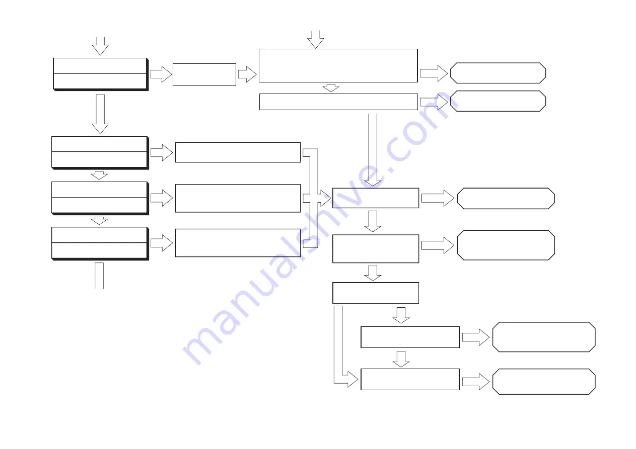 Hitachi RAC-25FXE Service Manual Download Page 51