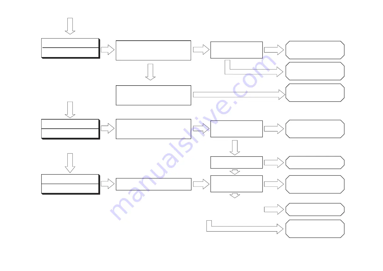 Hitachi RAC-25FXE Service Manual Download Page 52