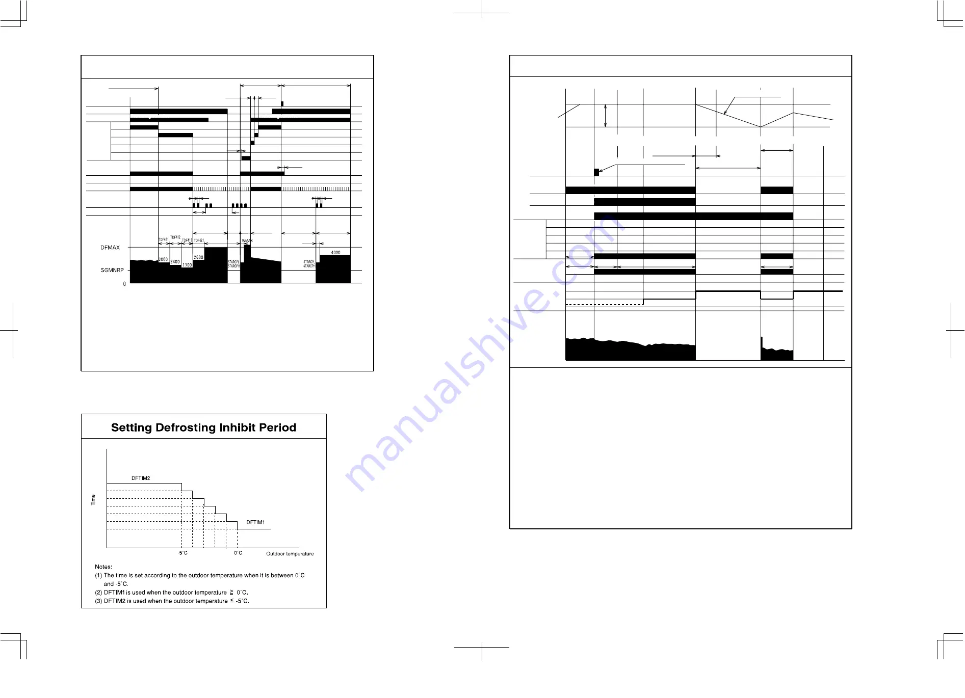 Hitachi RAC-25JX4 Service Manual Download Page 44